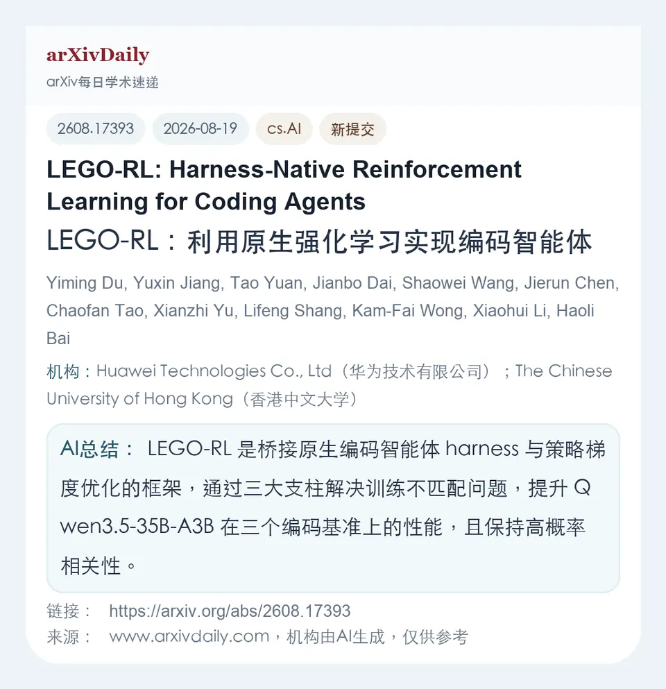 论文卡片简图