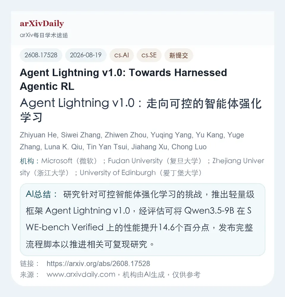 论文卡片简图