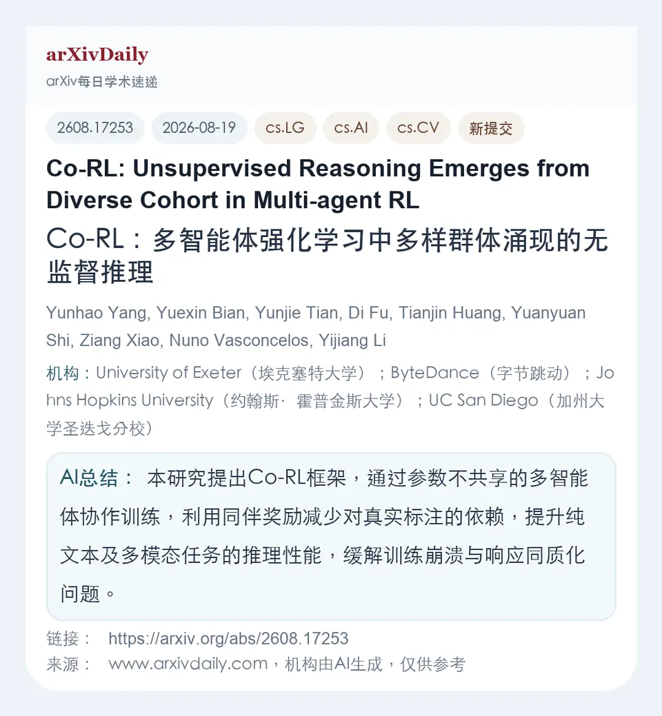 论文卡片简图