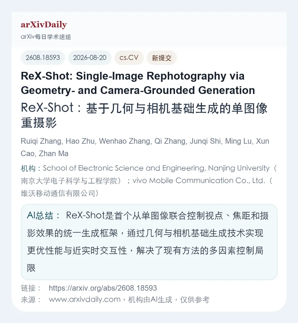 论文卡片简图