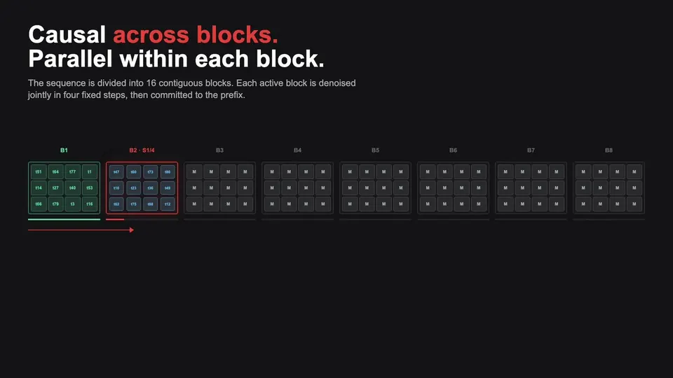 Block3D生成资产案例二