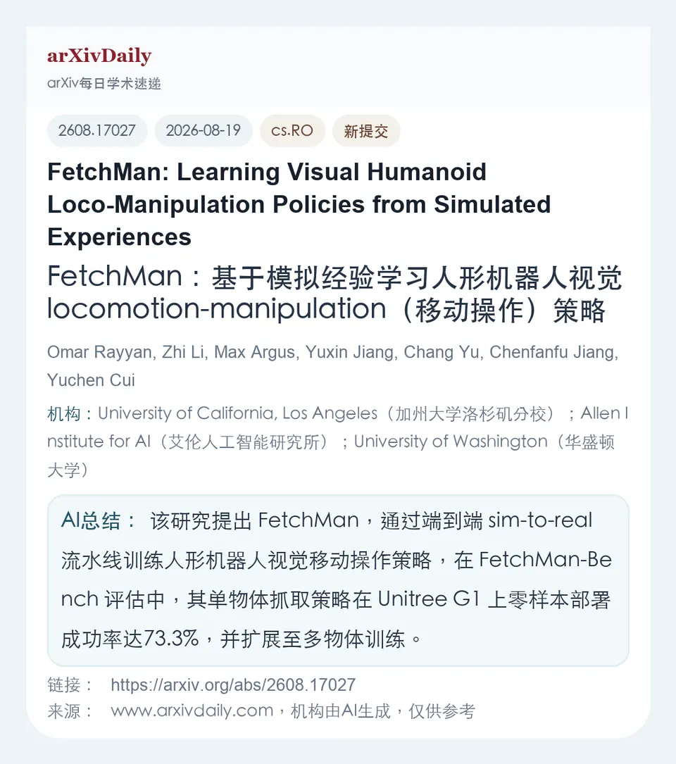 论文卡片简图